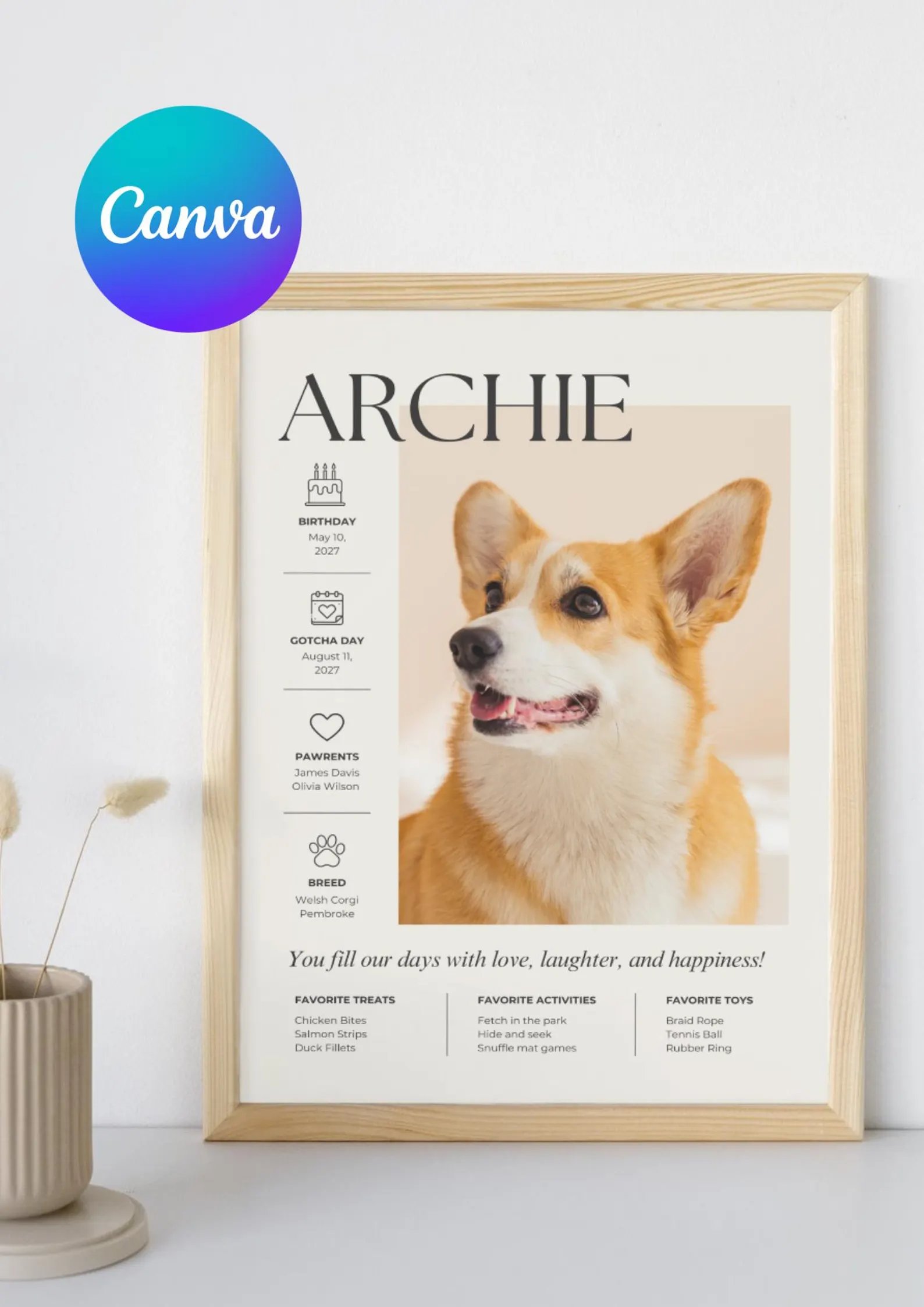 Custom Dog Poster - Archie Corgi